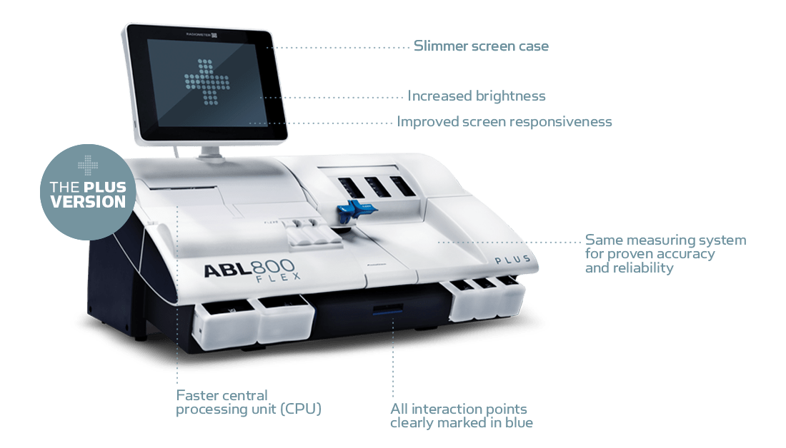 ABL800 blood gas analyzer - the plus version
